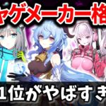 サ終・爆死・株価暴落…ソシャゲメーカーランキングを作成してみた【スマホゲーム・アプリゲーム】【サービス終了】【VOICEROID解説】【セルラン・売上】【スクエニ】【バンナム】【ホヨバ】