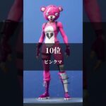 個人的にフォトナ最弱が使ってそうなスキンランキング【フォートナイト / Fortnite】#shorts